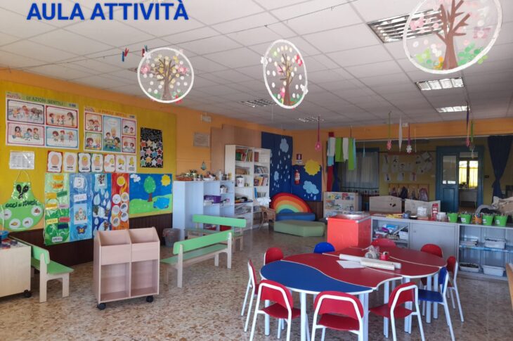 Aula attività